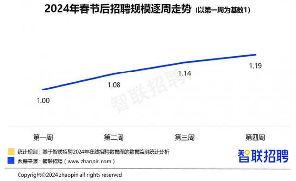 2024年新能源车牌一年多少钱-谁知道京牌出租价格多少钱