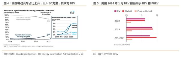 2024北京牌照租赁价格多少！10年专注汽车租赁-低于市场价30%