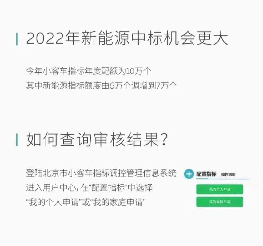 现在北京租新能源指标价格(新能源指标价格北京)