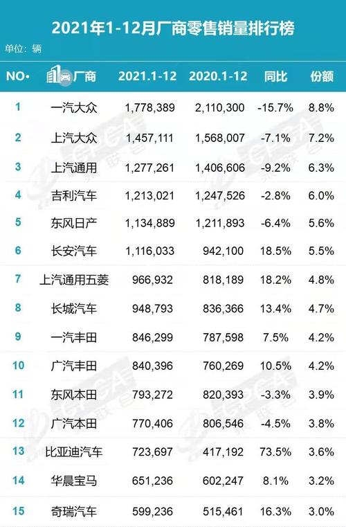 2024车牌指标价格(2024车牌指标价格走势？2024车牌指标竞价分析)