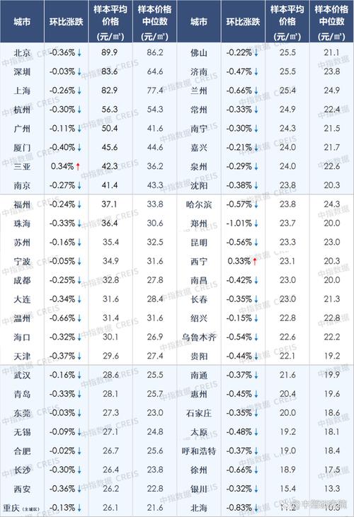 现在北京租新能源指标出租一个多少钱(行业精选2024已更新完）