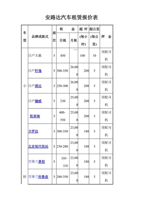 2024年北京租车牌价格明细表_一站式服务！