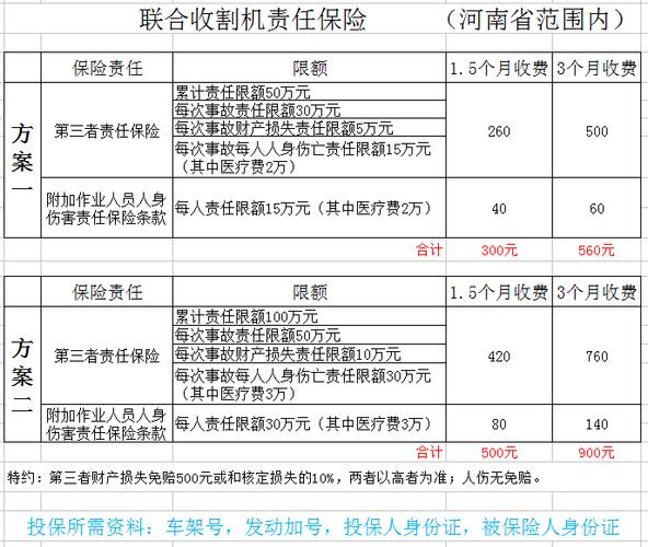 一个北京租电车指标能值多少钱_此种方法最为保险