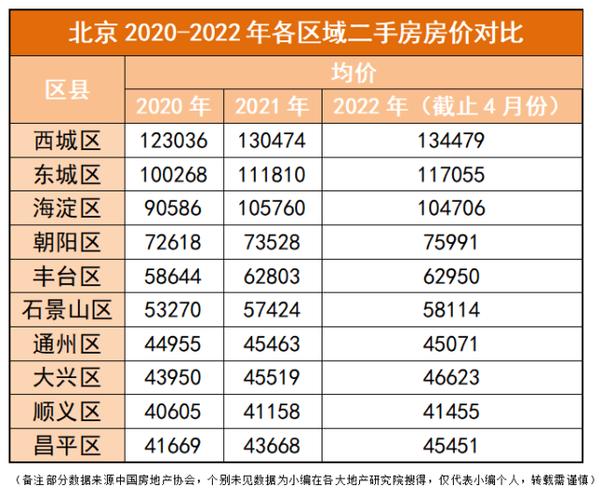 一个北京牌照指标租赁一年多少钱{最新报价}2024已出炉!