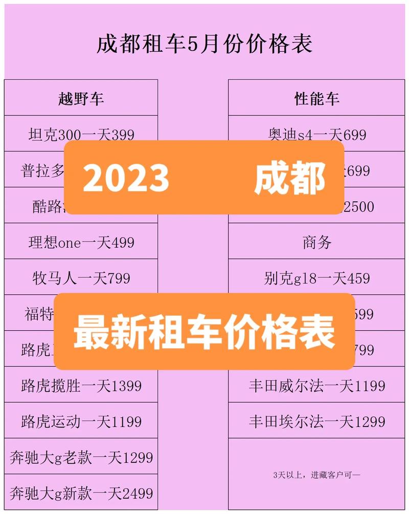 2024年北京租车牌号租赁价格多少(2024年北京租车牌号租赁价格)