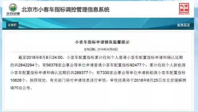 2024年北京租新能源指标租赁(2024北京新能源指标租赁攻略：省钱又环保！)