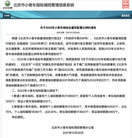 现在北京租新能源指标什么价格(北京新能源指标租赁价格)