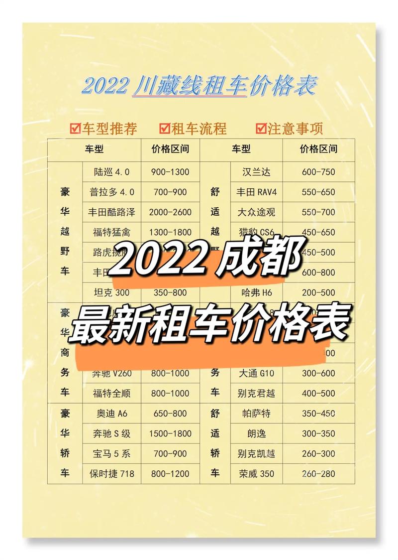 2024年北京租车牌照出租多少钱(2024年北京租车牌照价格)