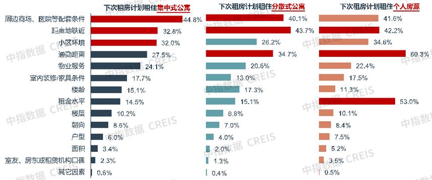 2024年北京租牌照价格多少(2024年北京租牌照价格预测)