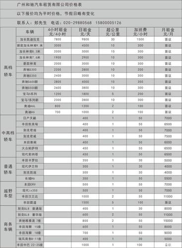 一个电车指标租用一年多少钱-本公司为大家提供便捷的租车服务