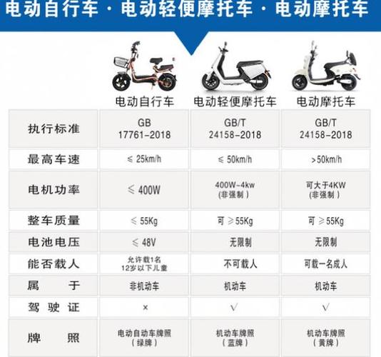 一个电车指标现在多少钱(北京电车指标价格？2024年电车指标费用)