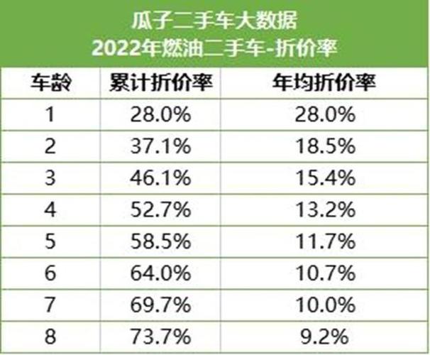 2024年北京车指标能卖多少钱_租赁车牌哪家最正规！