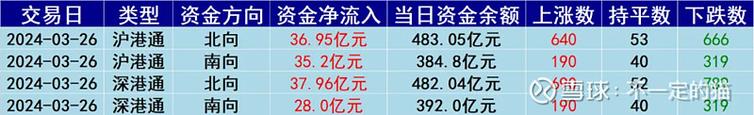 现在电车指标价格多少（费用，条件，注意事项）2024已更完毕