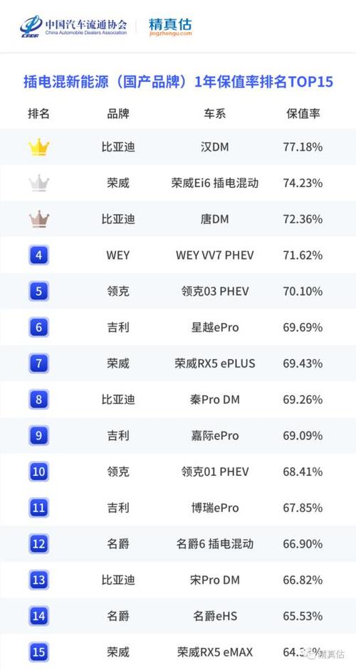 闲置新能源指标转让平台-支持全网价格对比,公开透明