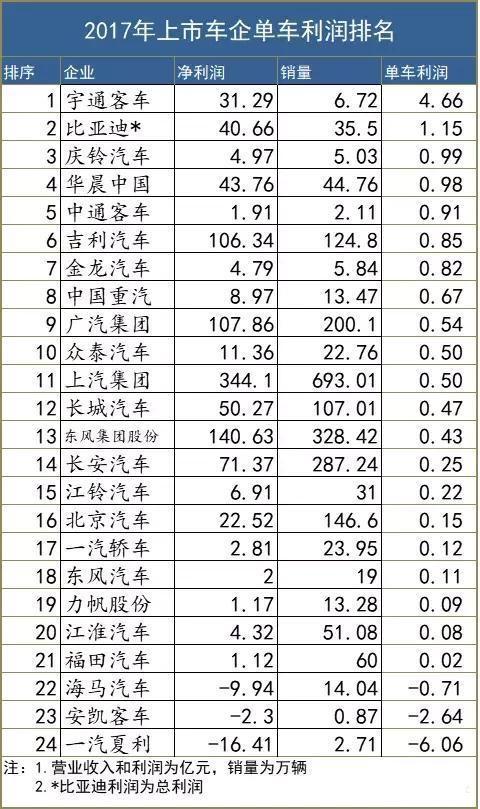 一个北京车指标买断价格2024已更新最新指标-车牌政策