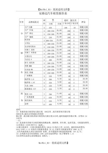 现在北京京牌号租赁价格（车牌指南）