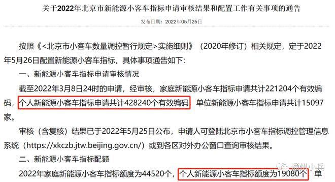 2024新能源指标价格是多少？_推荐一个靠谱的电话联系方式