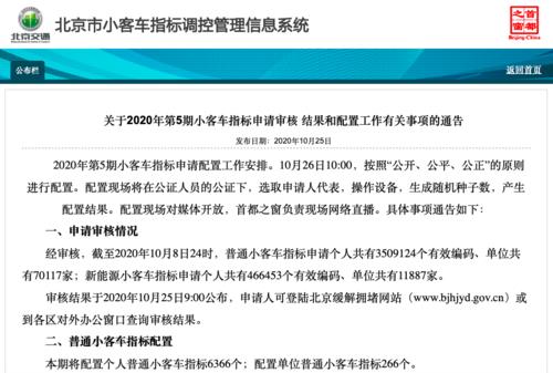 2024北京租电车指标现在多少钱—先咨询再办理不花冤枉钱!