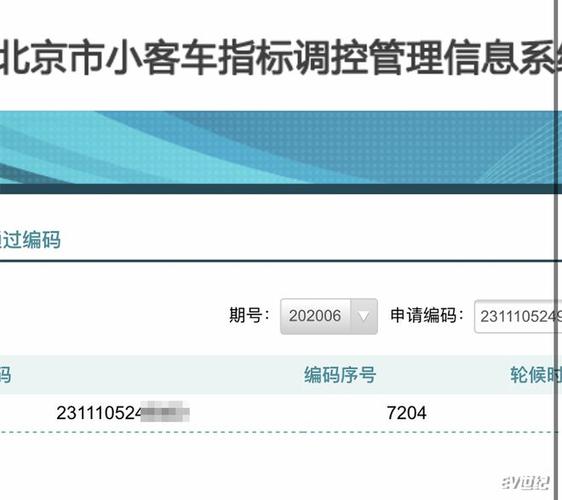 2024年北京租新能源指标现在多少钱_京牌指标租赁转让的那些事