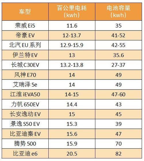 闲置新能源指标大概要多少钱-支持全网价格对比,公开透明