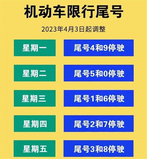 2024年电动车牌价格明细表-京牌租赁市场行情值多少钱