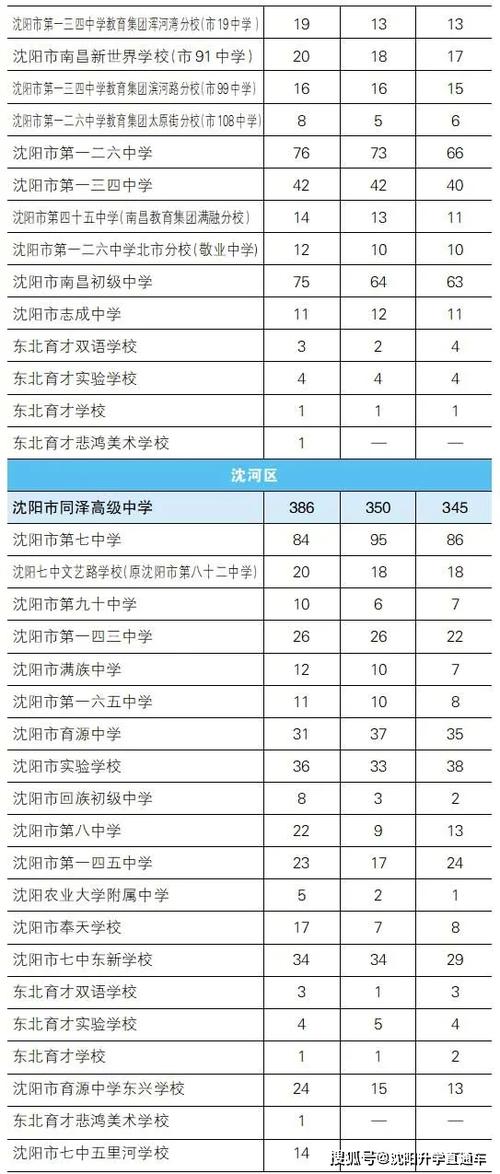 2024年北京牌照指标大的出租公司-谁知道京牌出租价格多少钱