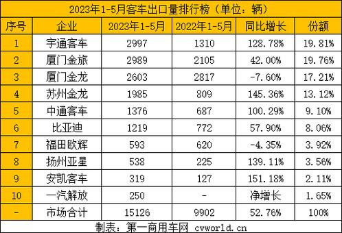 2024北京京牌号一年多少钱(详细解读最新车牌租赁市场行情)