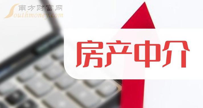 2024北京租牌照多少钱一个5年租金可以优惠多少？