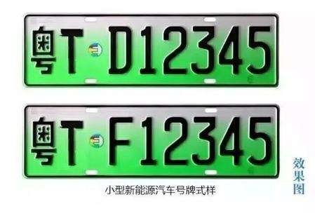 闲置北京租新能源车牌买断价格-京城汽车实用攻略指南