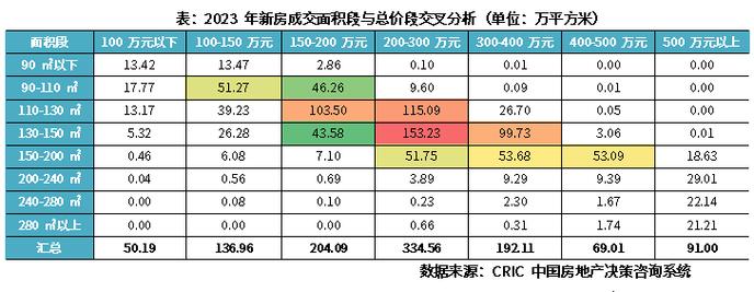 2024北京租电车指标成交价格表（车牌指南）