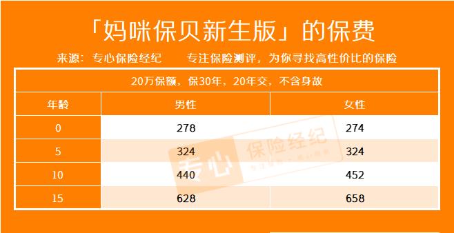 2024年京牌租一年多少钱_此种方法最为保险