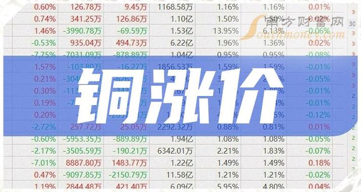 2024北京租新能源指标出租一个多少钱一站式扶持!(行业精选2024已更新完）