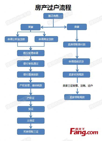 2024电车指标转让公司-京牌价格+过户手续+过户流程+平台