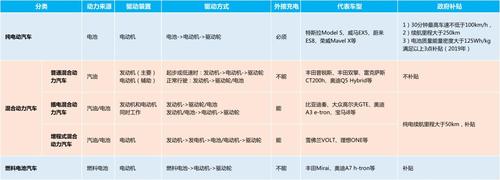 闲置新能源指标成交价格表-支持全网价格对比,公开透明