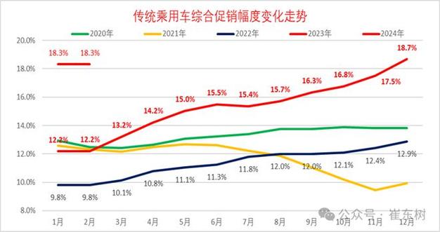 2024年新能源车牌多少钱_推荐一个靠谱的电话联系方式