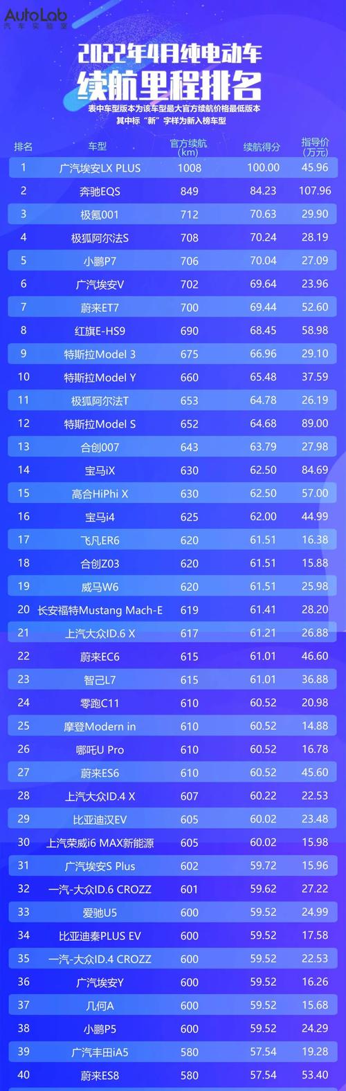 2024北京租新能源指标出租大概多少钱_此种方法最为保险