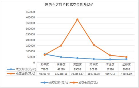 2024电车指标成交价格表(2024年电车指标价格走势？新能源汽车补贴政策2024)