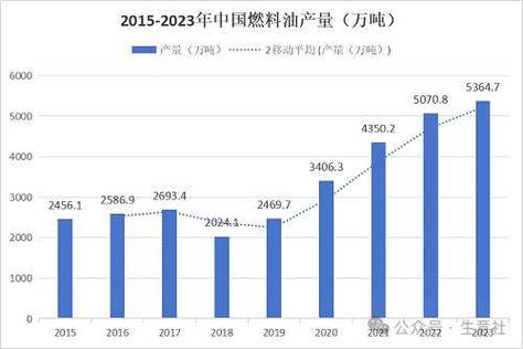 2024年电车指标大概多少钱{最新报价}2024已出炉!