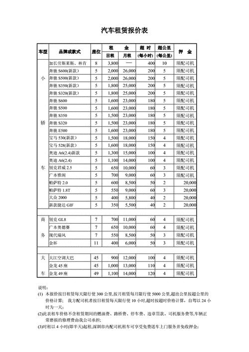 现在车牌指标租赁价格_车牌专业租赁平台