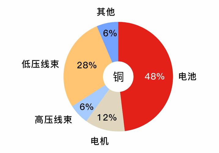 闲置新能源指标出租大概多少钱(新能源指标出租：月入过万的闲置变现秘籍)