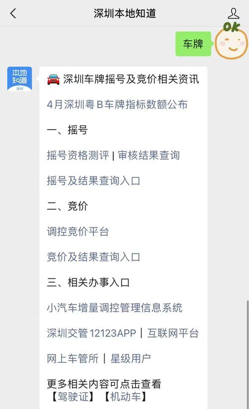 现在车牌指标1年多少钱-支持全网价格对比,公开透明