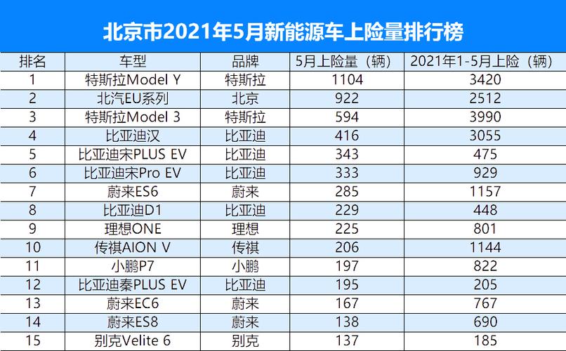 一个电车指标租赁价格多少_灵活方便,安全无忧