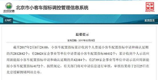 闲置北京牌照指标租赁？个人上牌指标新能源汽车！