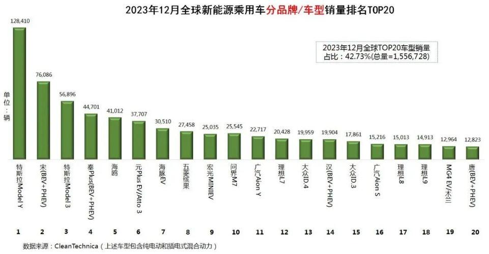 2024北京租新能源指标一般多少钱-京城汽车实用攻略指南