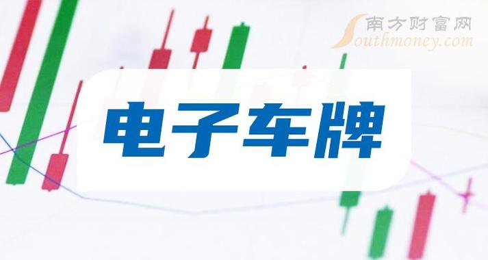 2024北京牌照指标1年多少钱2024已更新最新指标-车牌政策