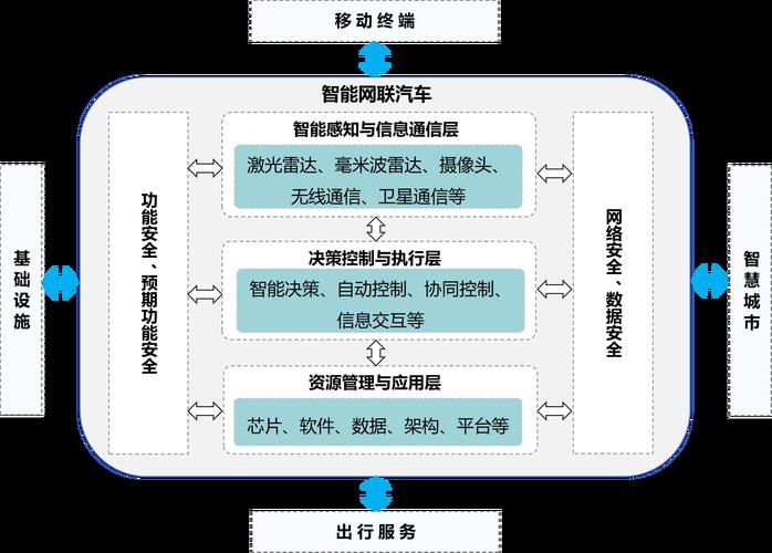 2024年北京租新能源指标租赁安全吗(2024年北京新能源指标租赁安全指南)