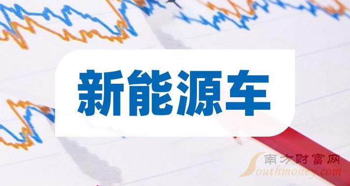 2024年北京租新能源指标什么价格_满意可随时签合同领牌！