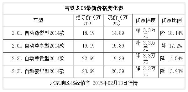 一个北京牌照指标买断价格-支持全网价格对比,公开透明