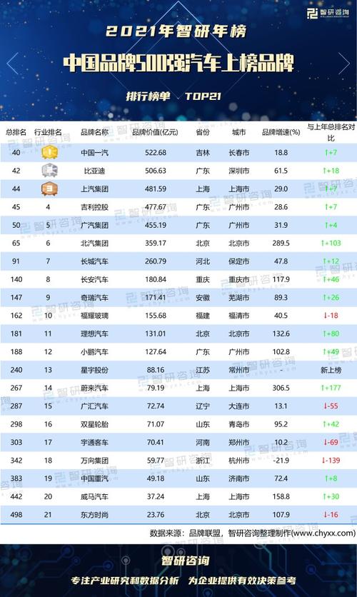 一个车牌指标一个多少钱_业界超好的口碑和信誉