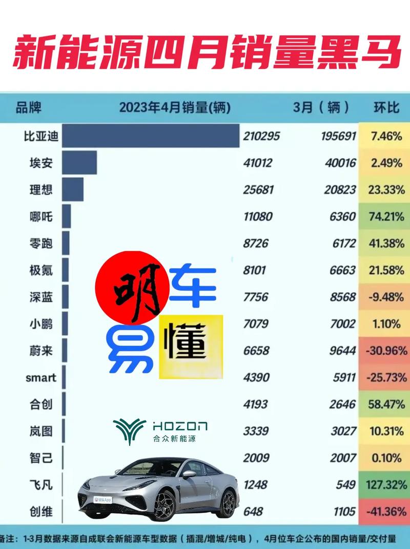 2024年电车指标1年多少钱！10年专注汽车租赁-低于市场价30%